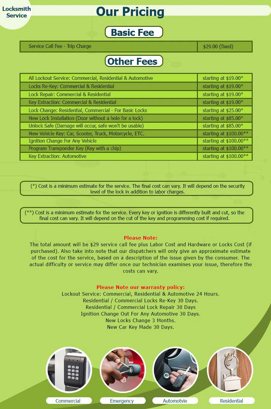 Expert Locksmith Services Chicopee, MA 413-248-8904